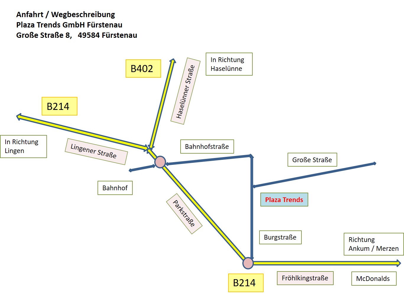 PLAZA Trends - Standort Fürstenau PLAZA Trends - Standort Fürstenau
